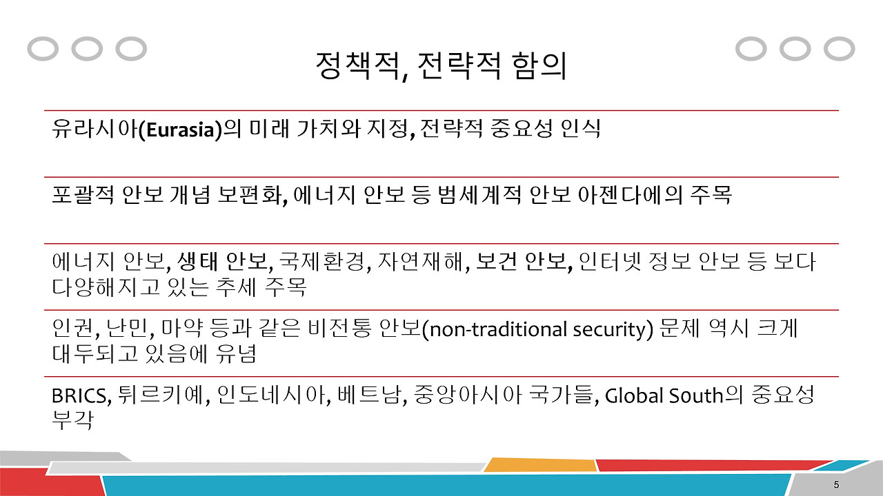 지도로 본 유라시아 전략공간(5-6).jpg