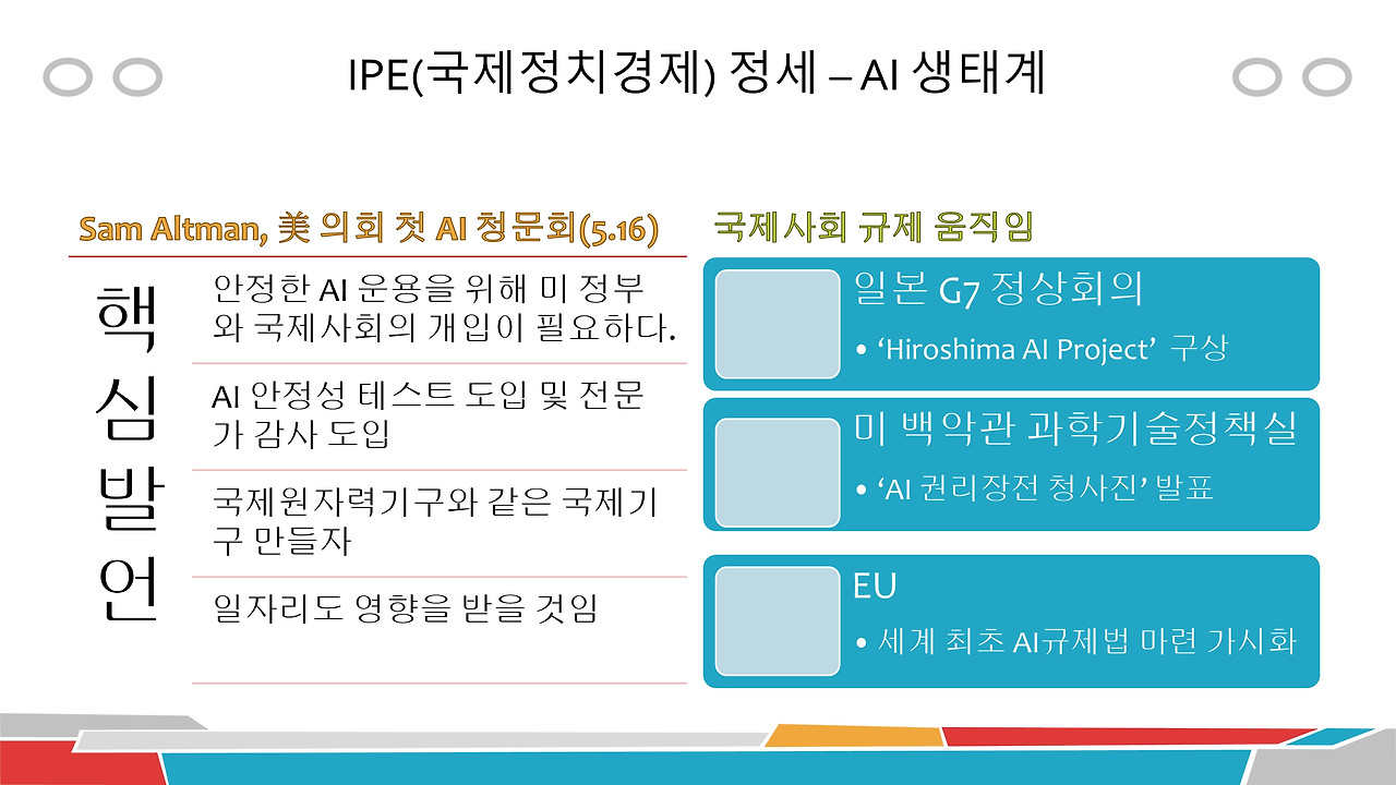 IPE(국제정치경제) 정세 – AI 생태계(3-8).jpg