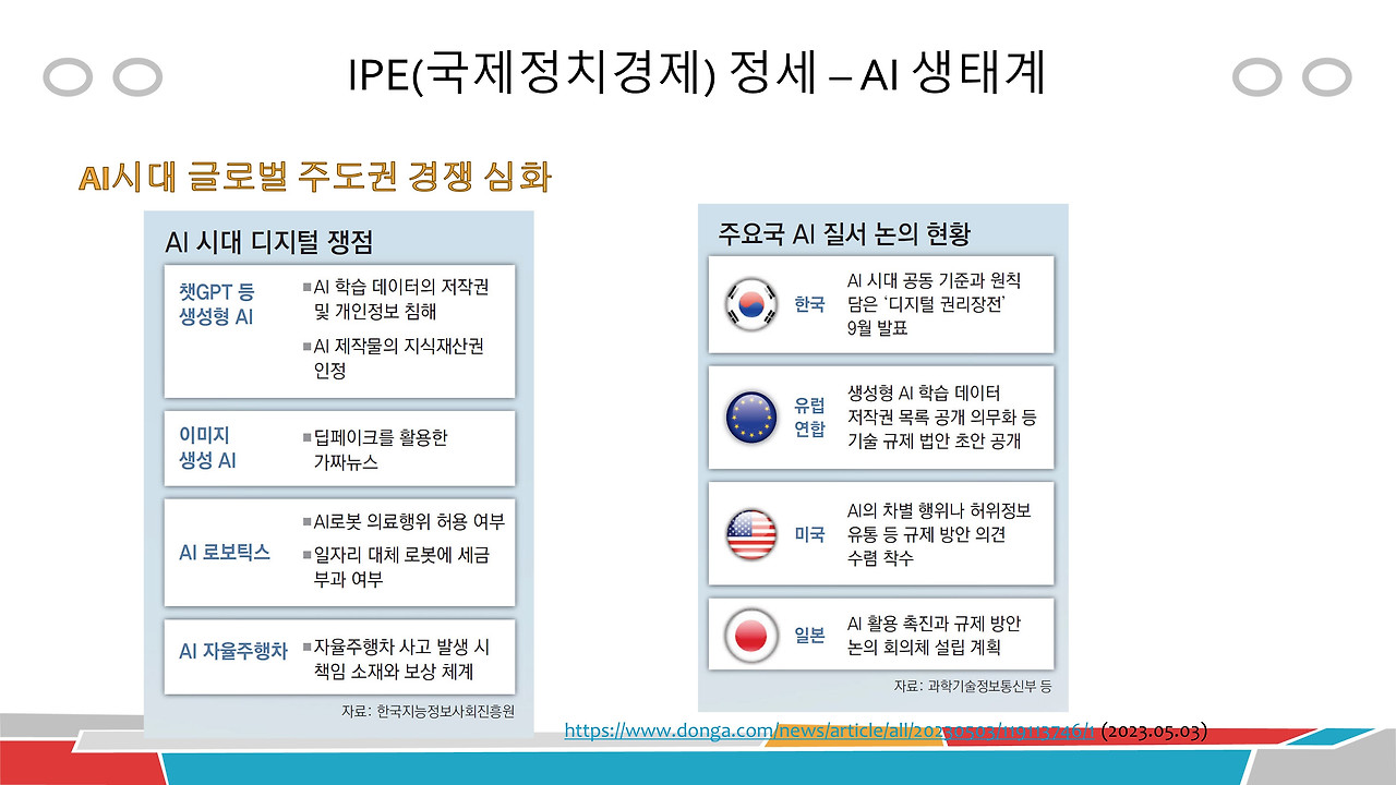 IPE(국제정치경제) 정세 – AI 생태계(6-8).jpg