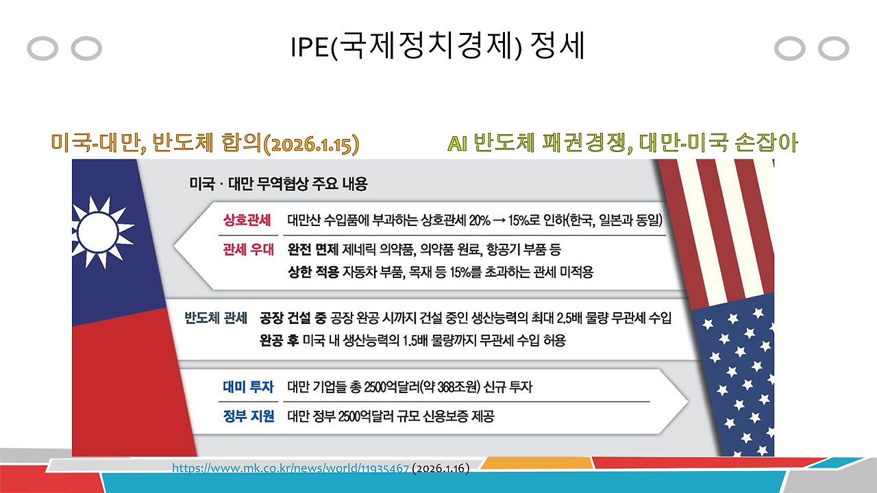 미국-대만 관셰협상(1-1).jpg