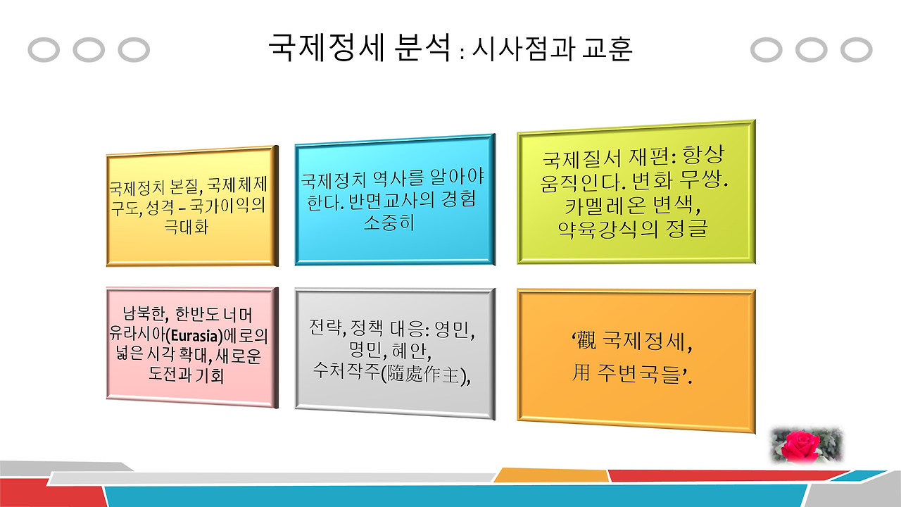 지도로 본 유라시아 전략공간(6-6).jpg