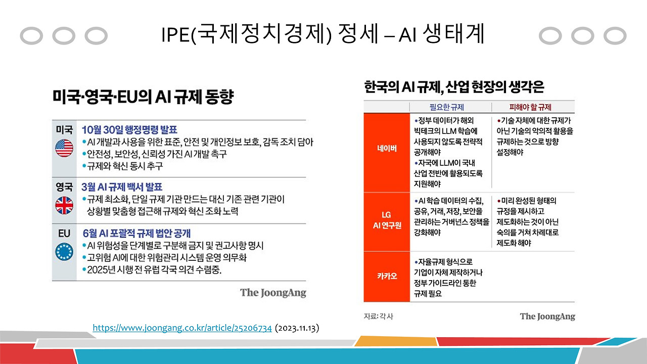 IPE(국제정치경제) 정세 – AI 생태계(5-8).jpg