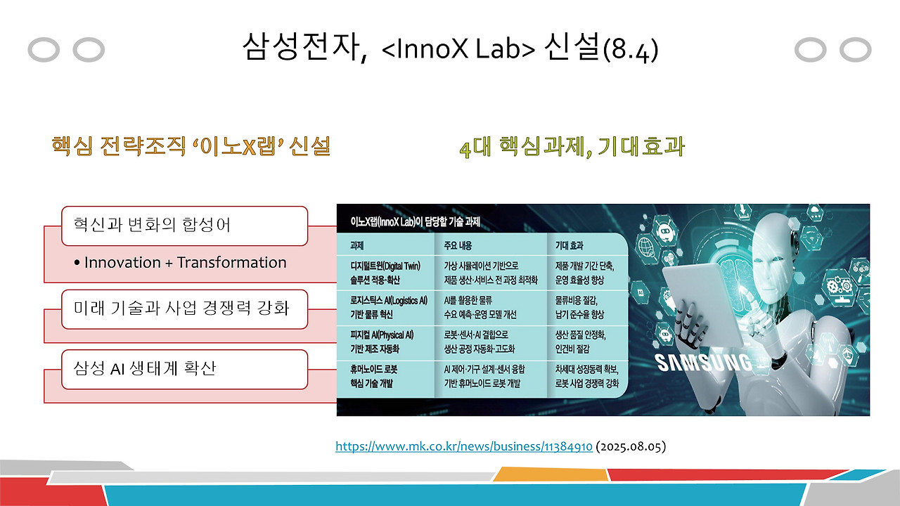 삼성전자-이노X랩(1-1).jpg