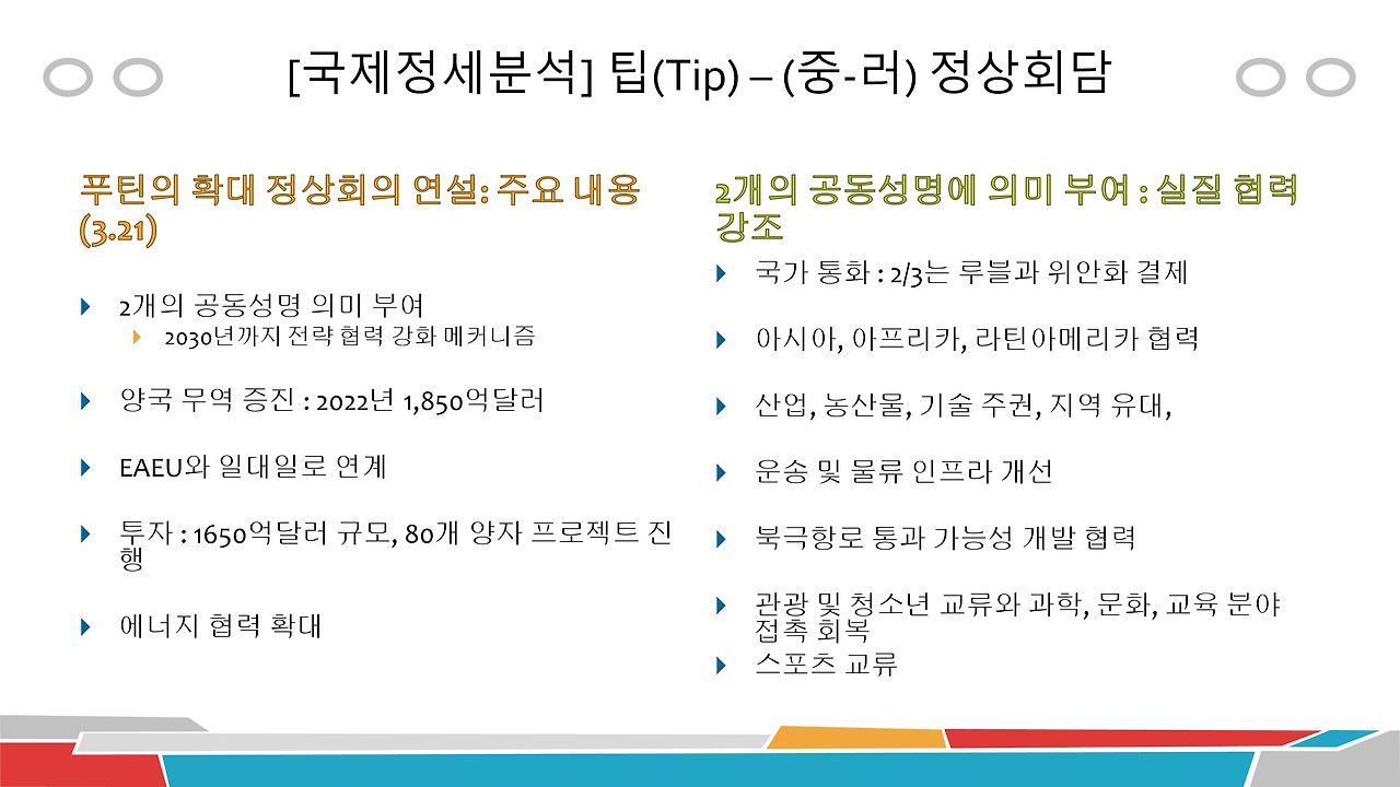 푸틴-시진핑 정상회의(4-5).jpg