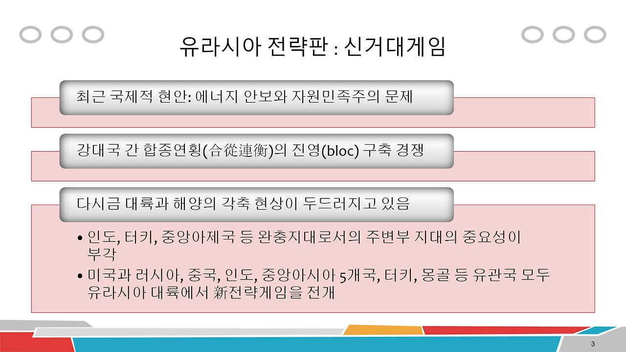 지도로 본 유라시아 전략공간(3-5).jpg