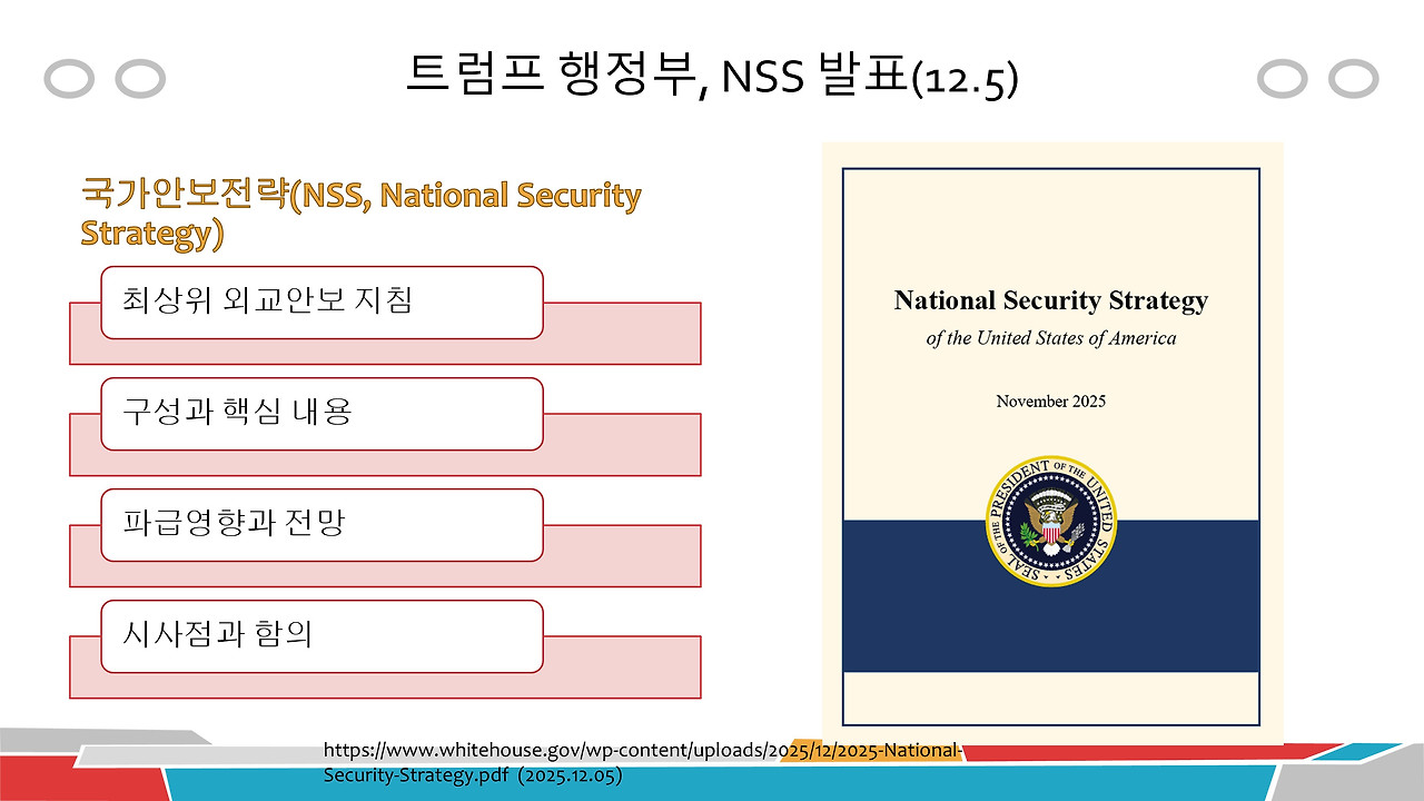 미국 2025 NSS(1-1).jpg