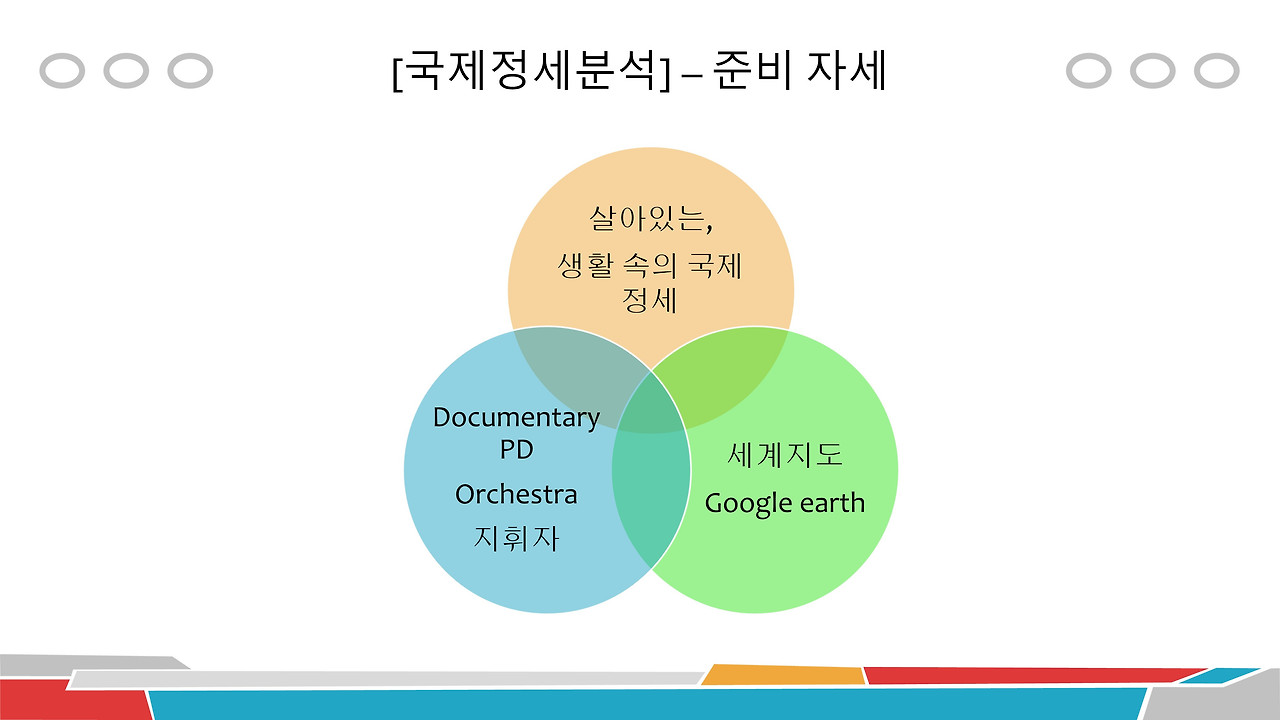 국제정세 개관(4-4).jpg