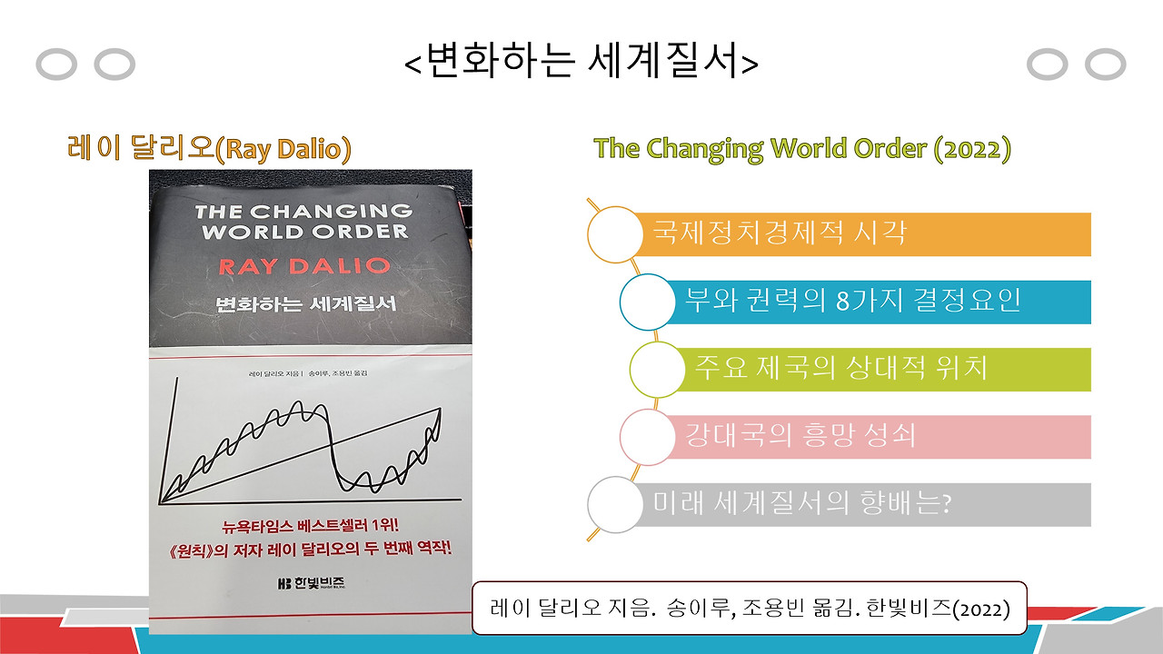 Ray Dalio 책(1-4).jpg