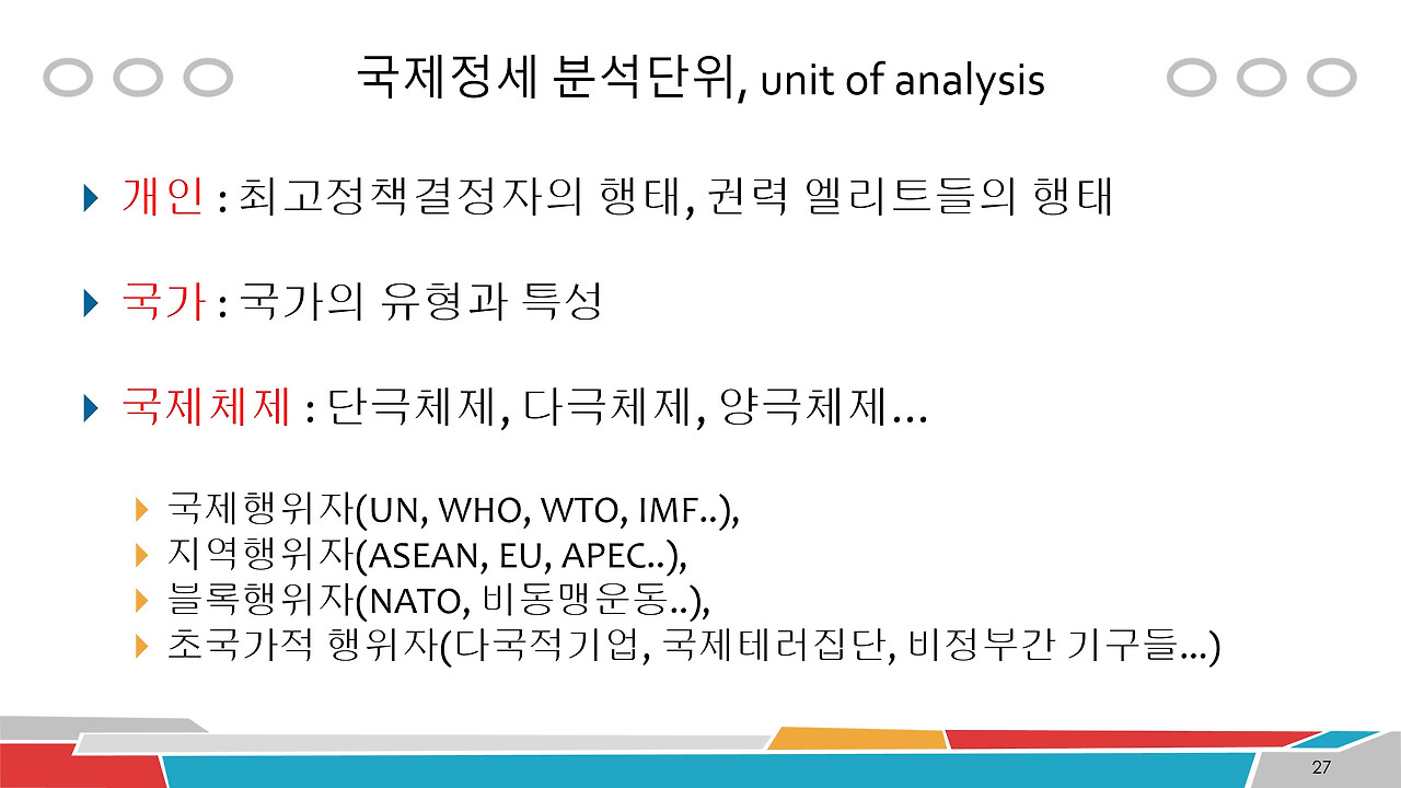 국제정세 분석단위(1-1).jpg