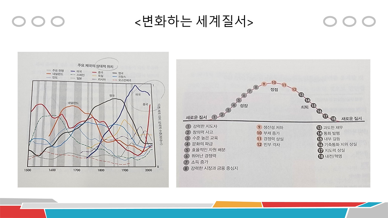 Ray Dalio 책(4-4).jpg