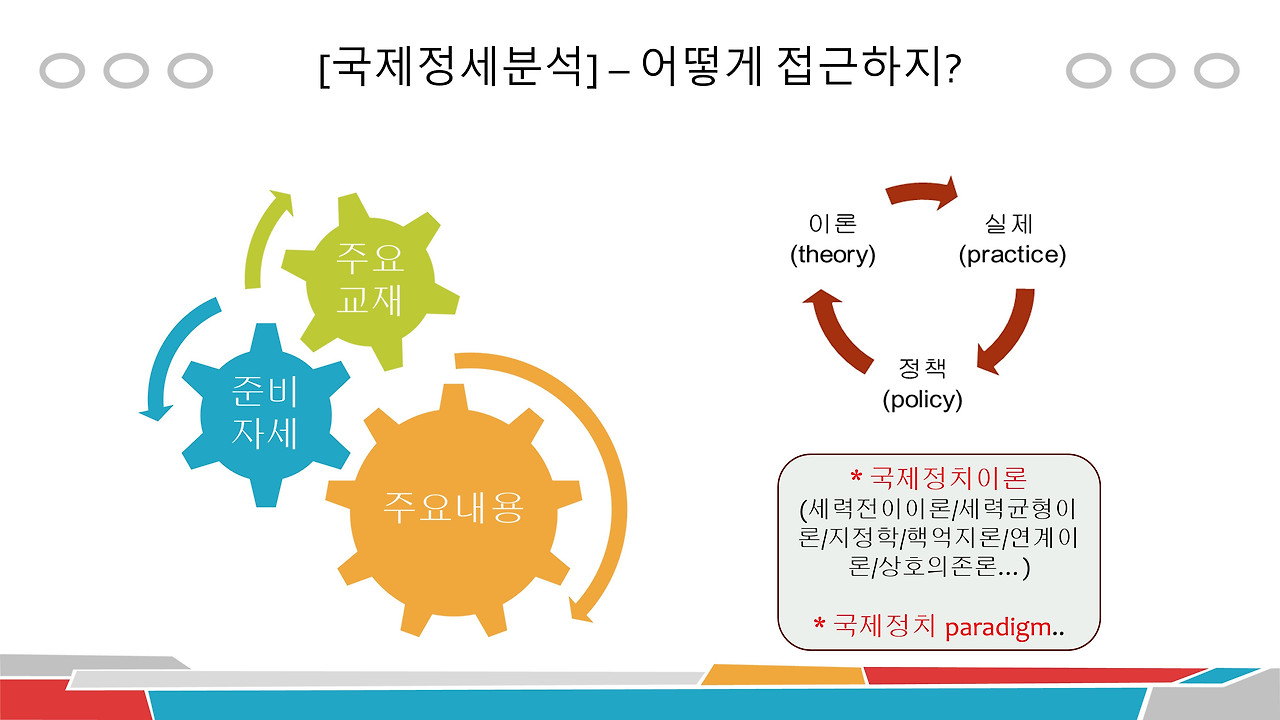 국제정세 개관(1-4).jpg