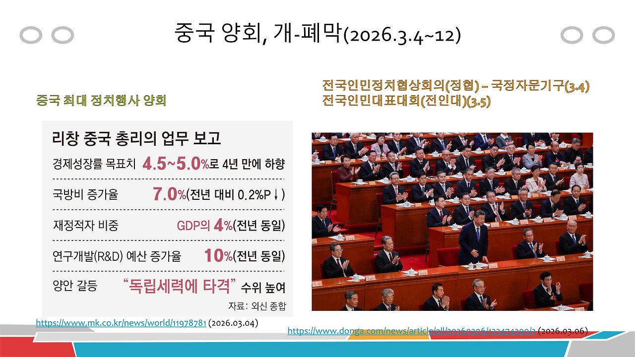 중국 양회 2026(1-1).jpg