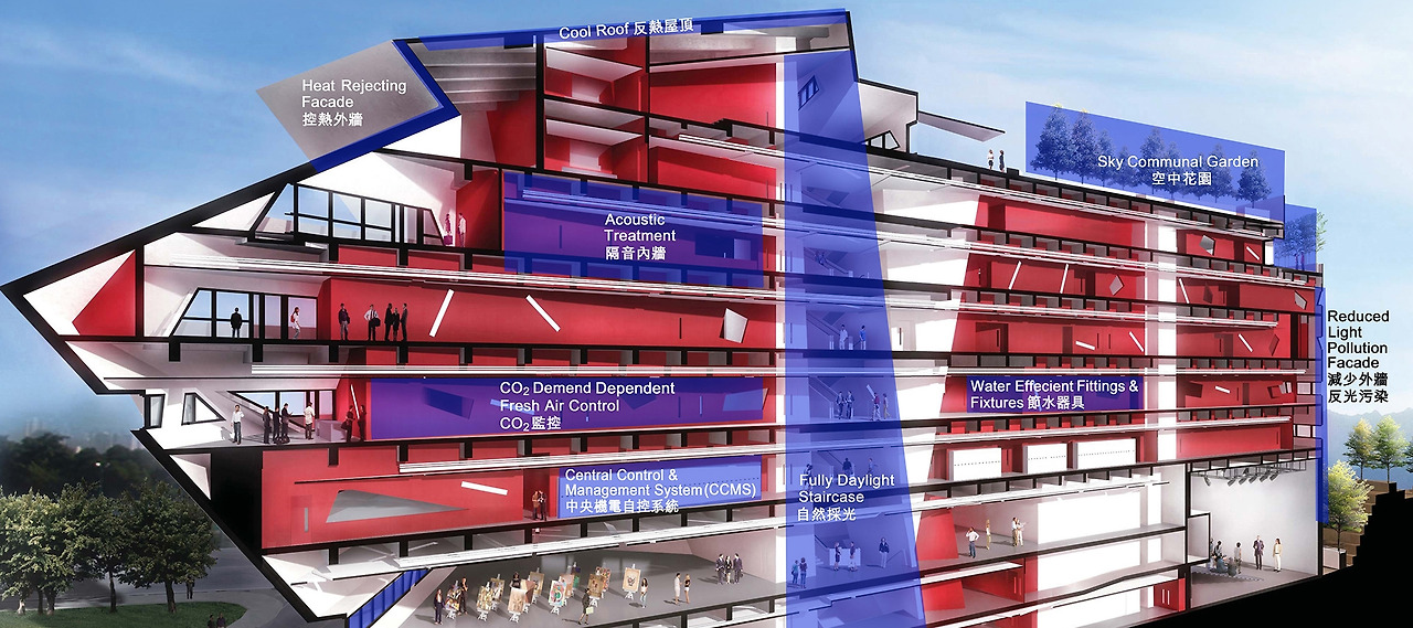SUS-City-U-2.jpg