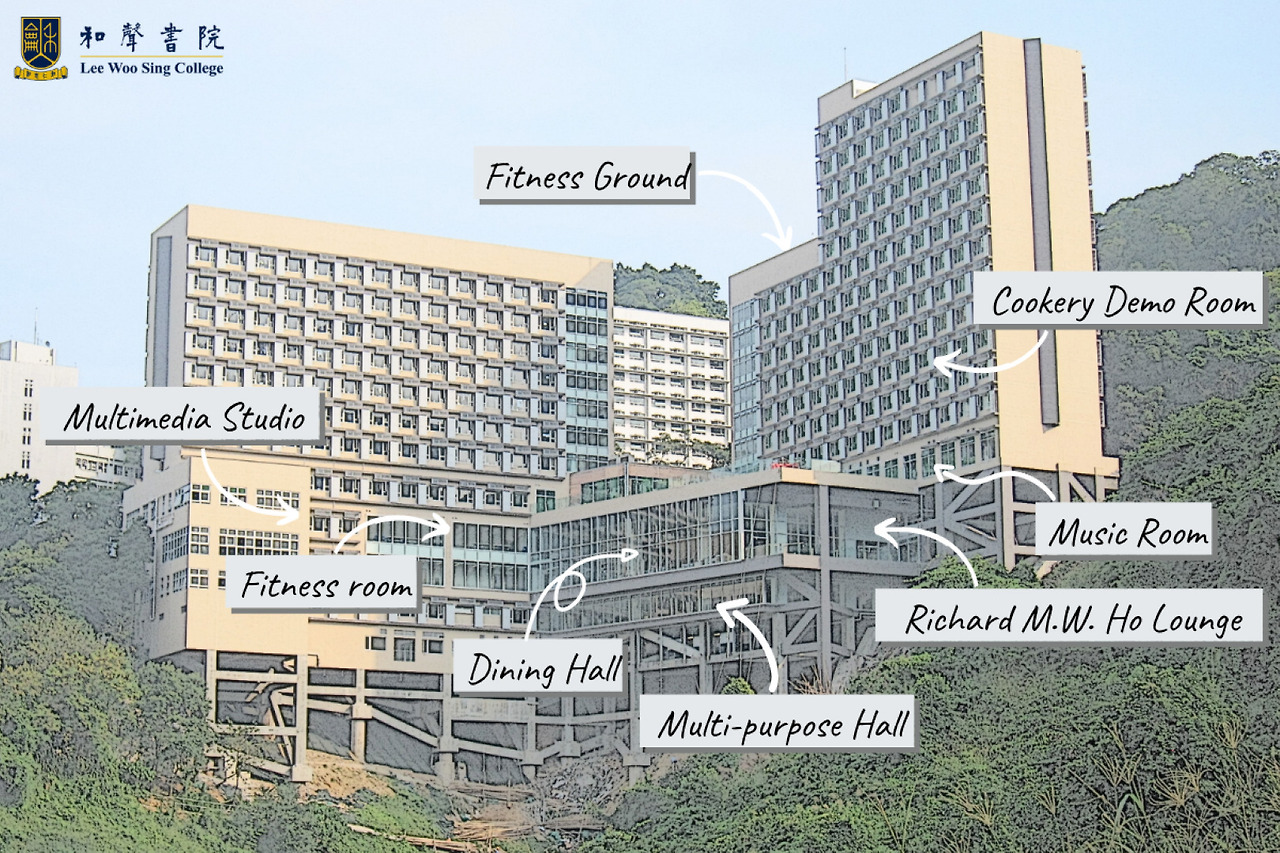 Campus-Facilities-.jpg