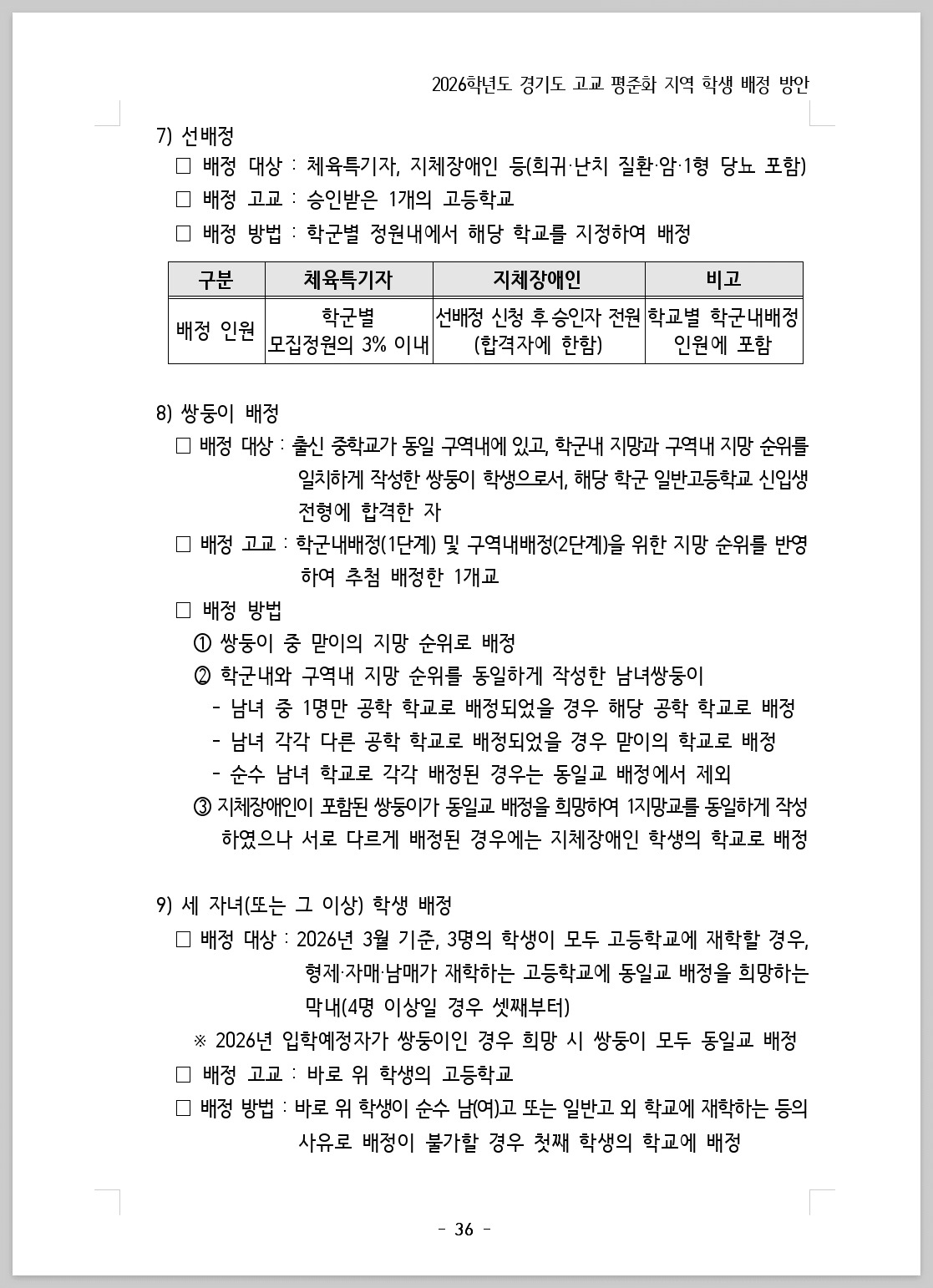 2026 경기도 고등학교 배정_202507_036.jpg