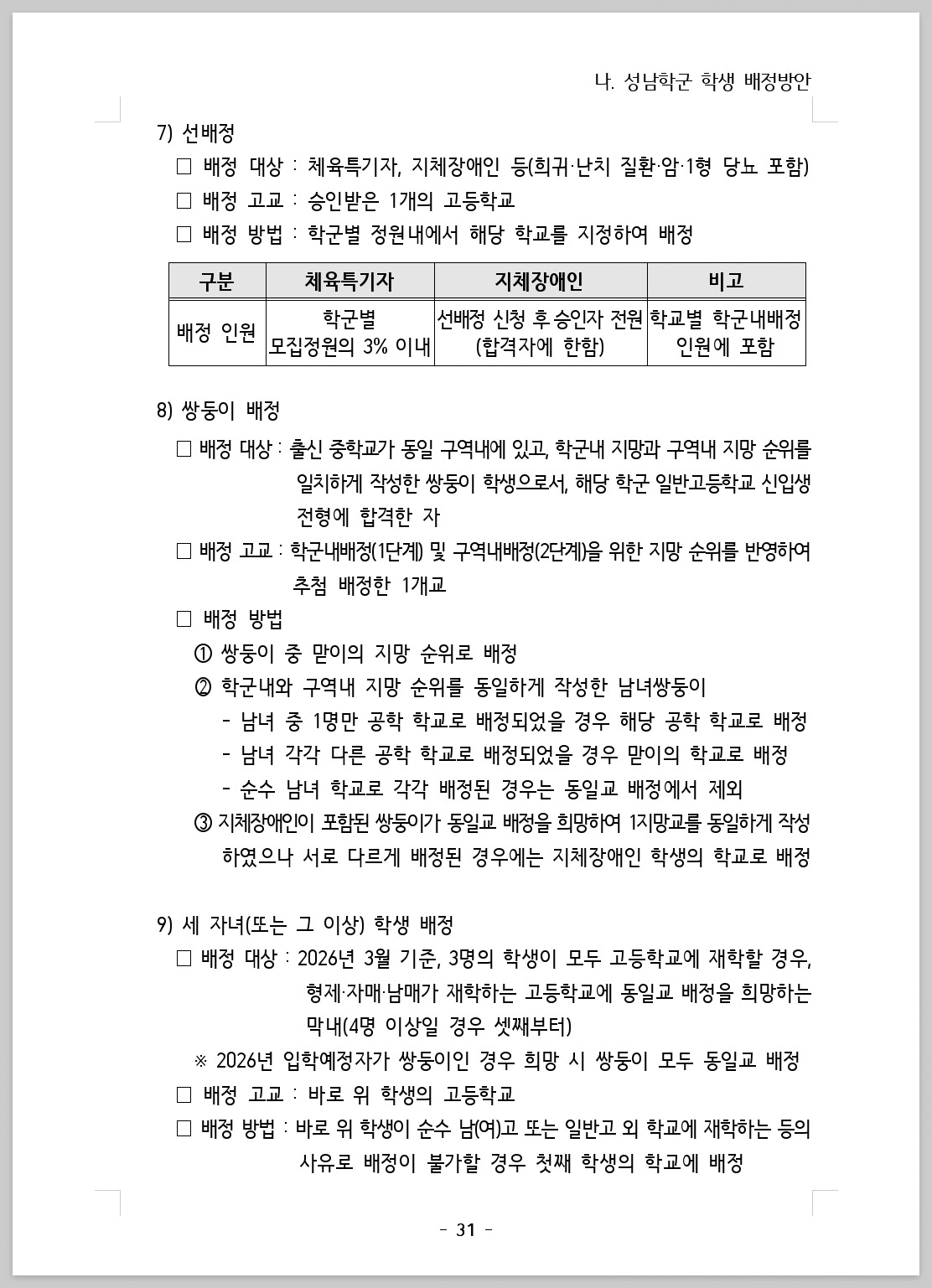 2026 경기도 고등학교 배정_202507_031.jpg