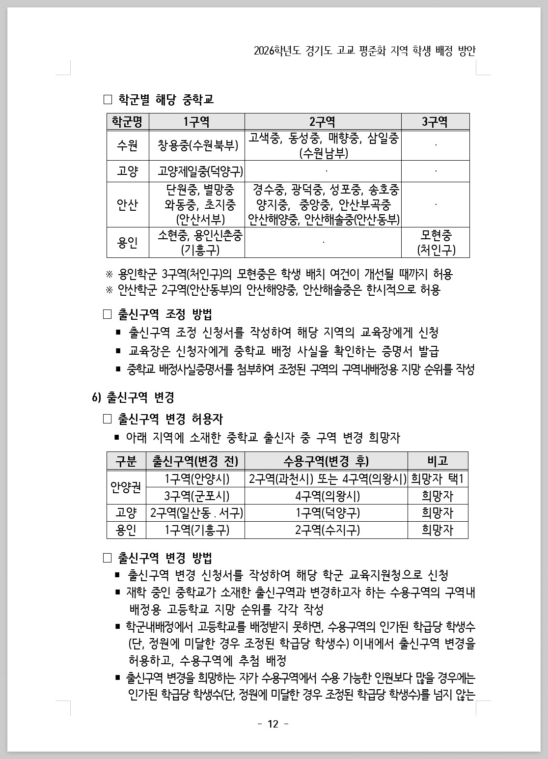 2026 경기도 고등학교 배정_202507_012.jpg