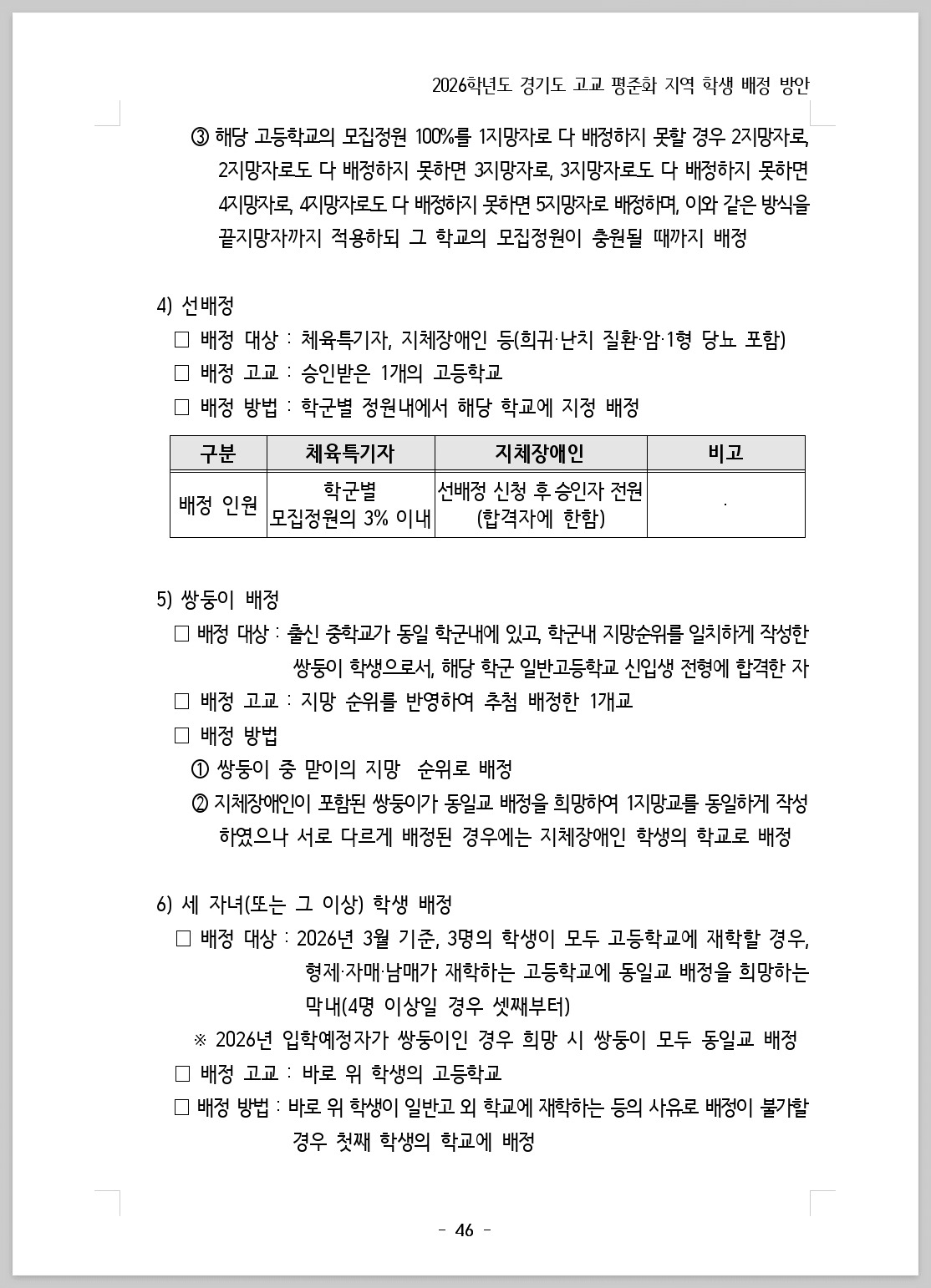 2026 경기도 고등학교 배정_202507_046.jpg