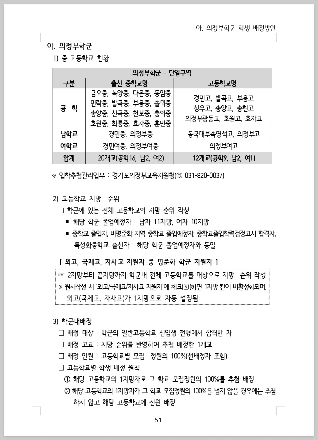 2026 경기도 고등학교 배정_202507_051.jpg