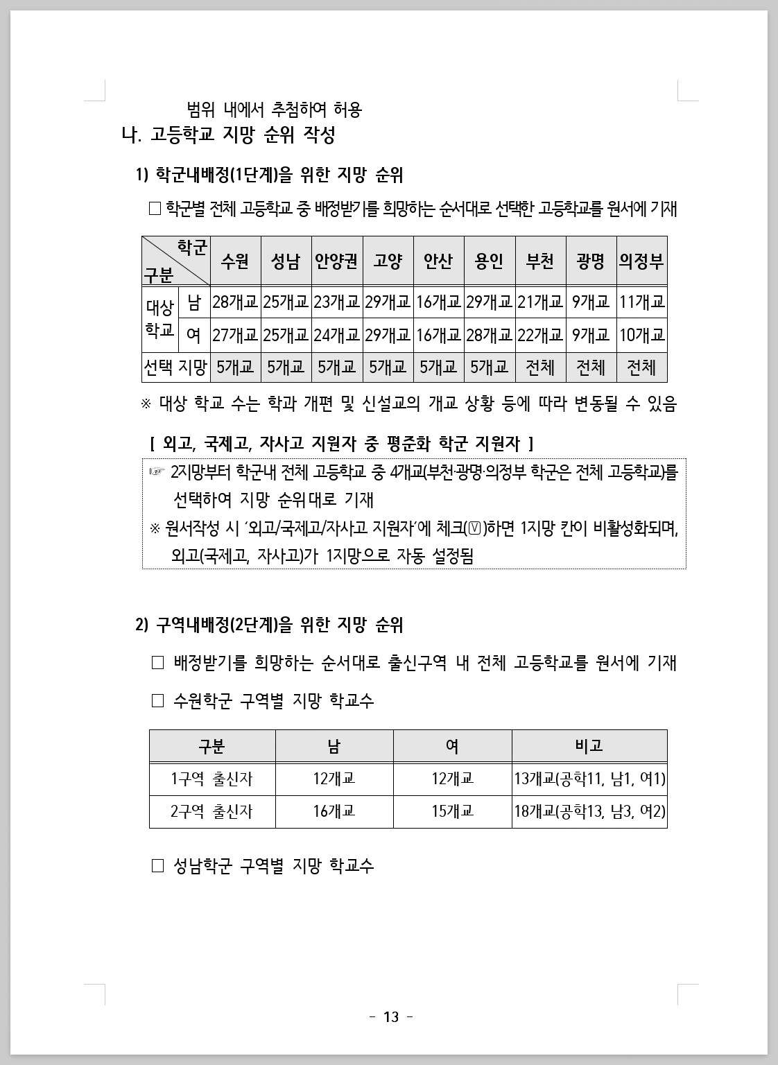 2026 경기도 고등학교 배정_202507_013.jpg