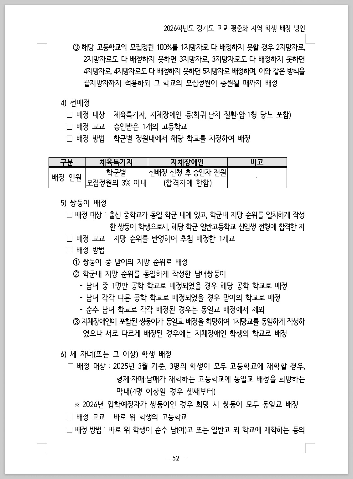 2026 경기도 고등학교 배정_202507_052.jpg