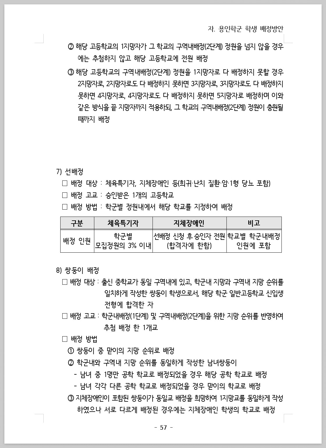 2026 경기도 고등학교 배정_202507_057.jpg