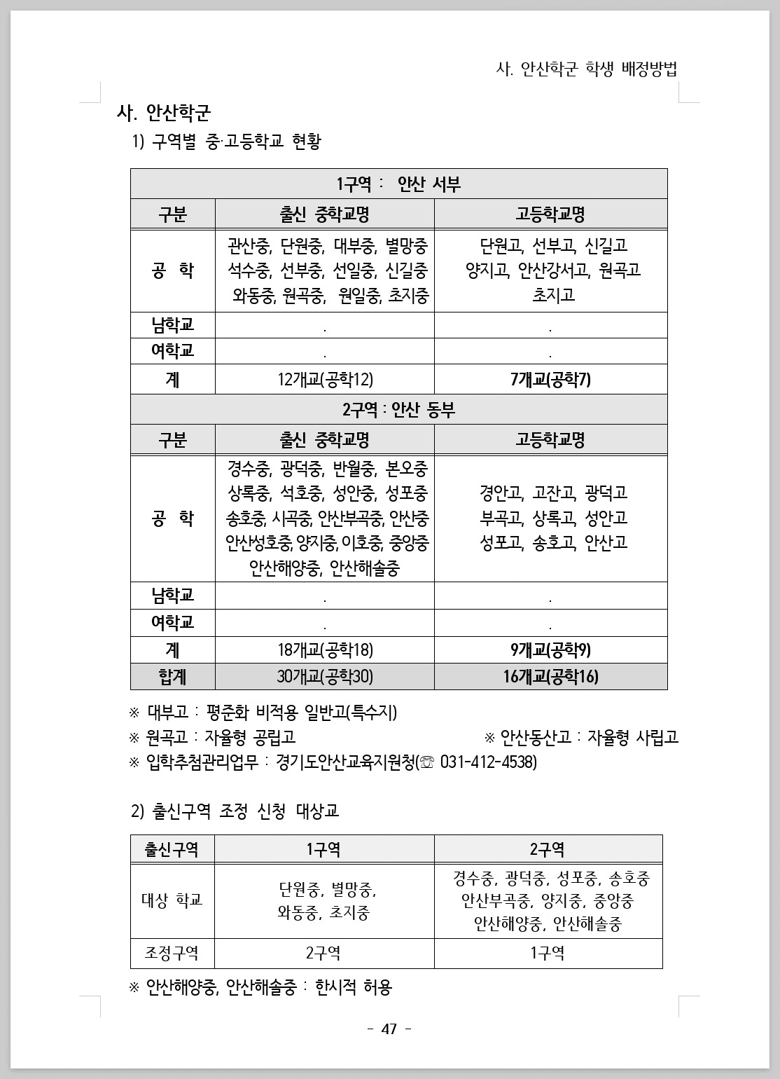 2026 경기도 고등학교 배정_202507_047.jpg