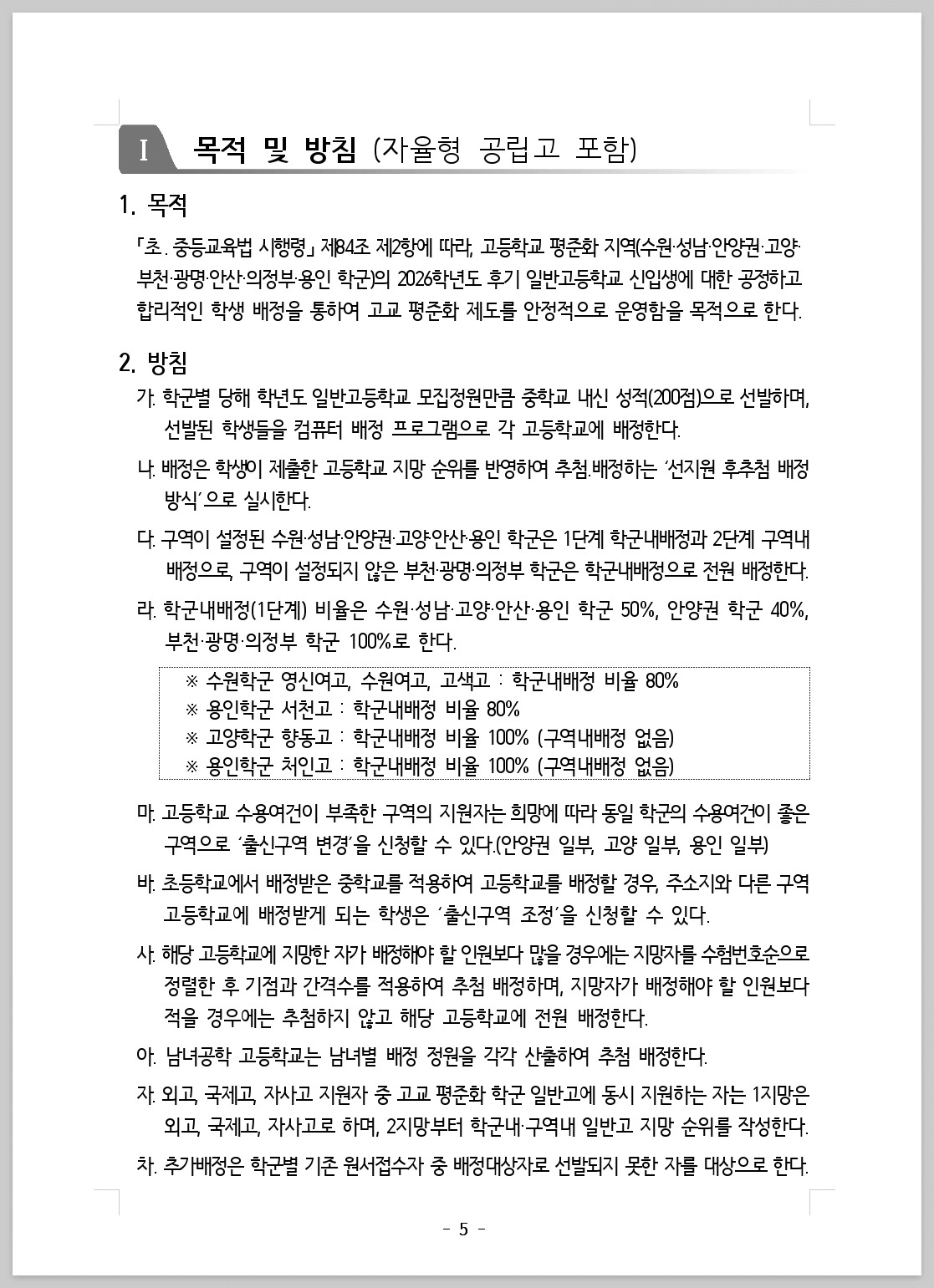 2026 경기도 고등학교 배정_202507_004.jpg