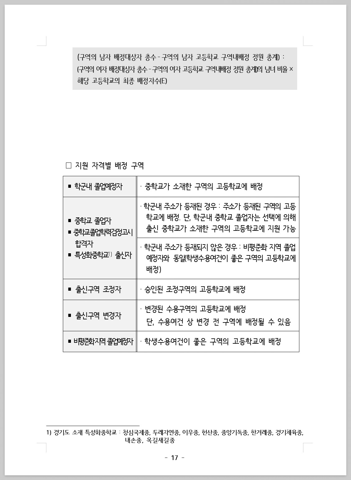 2026 경기도 고등학교 배정_202507_017.jpg