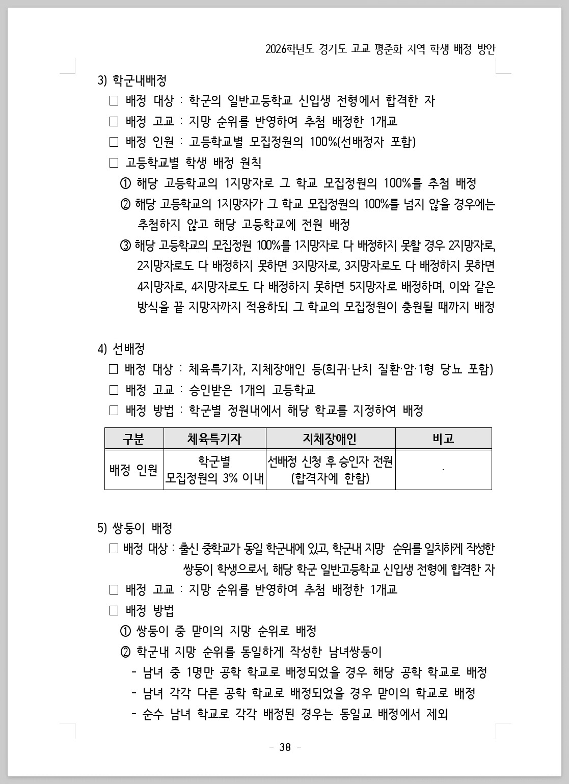 2026 경기도 고등학교 배정_202507_038.jpg