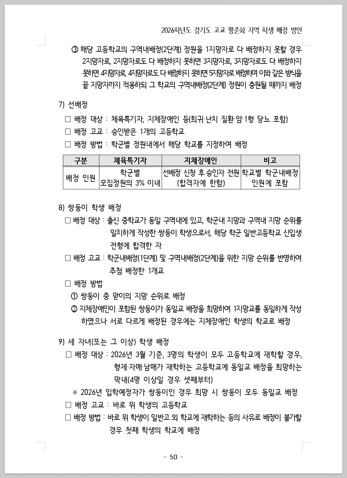 2026 경기도 고등학교 배정_202507_050.jpg