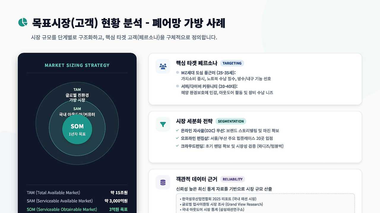 2026 사업계획서 작성법_페이지_32.jpg