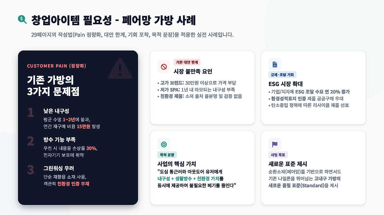 2026 사업계획서 작성법_페이지_30.jpg