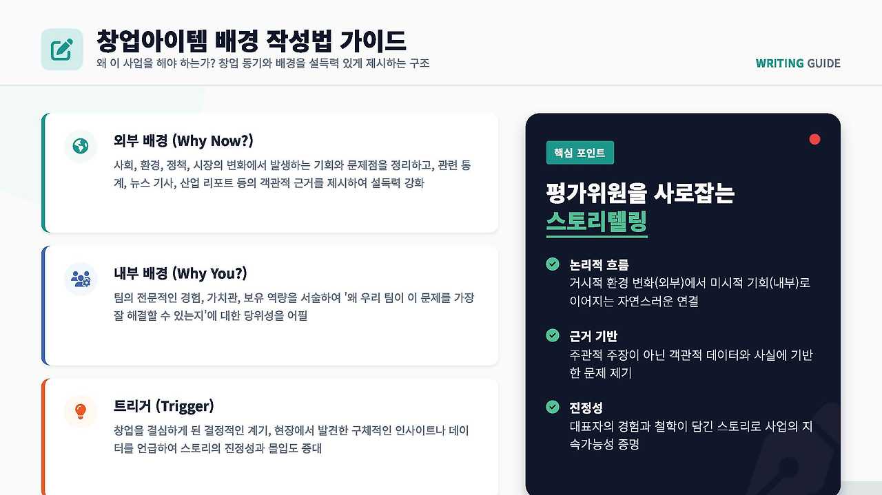 2026 사업계획서 작성법_페이지_27.jpg