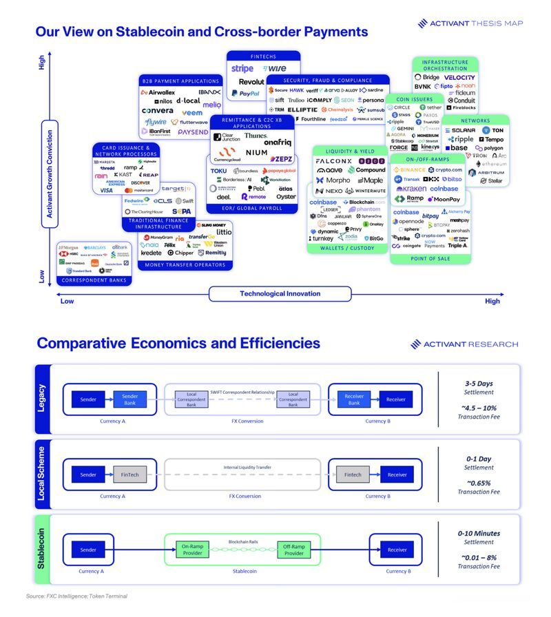 스테이블코인 로드맵.jpg