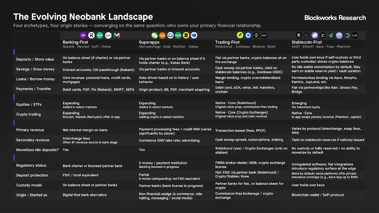 네오뱅크 사례를 통한 국내 인터넷전문은행.jpg