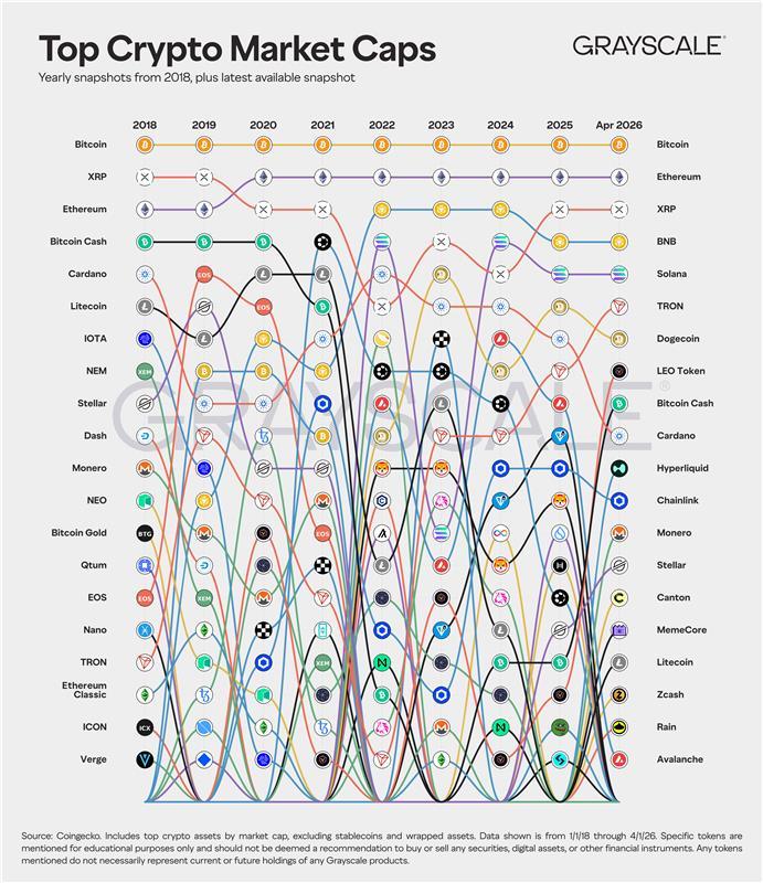 코인 마켓맵.jpg