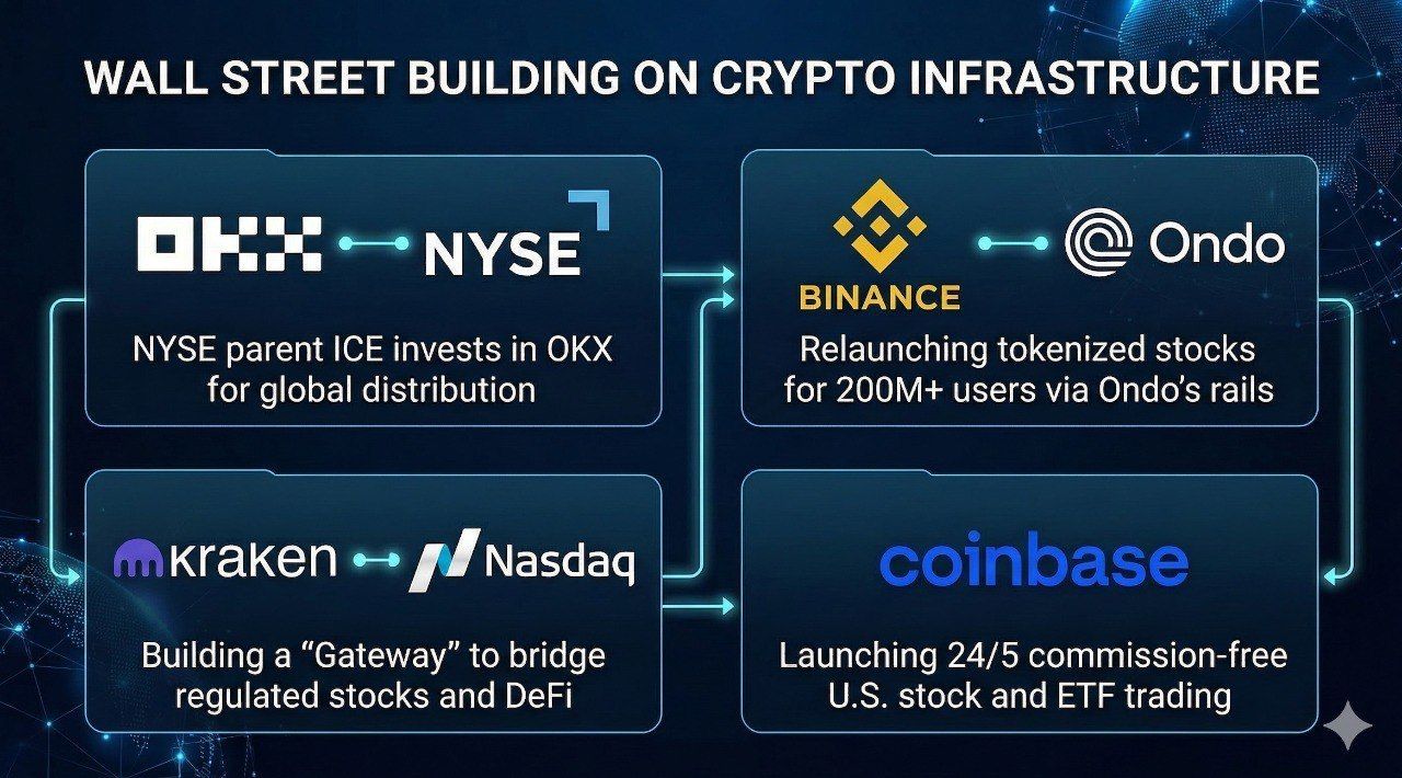 월스트리트 전환.jpg
