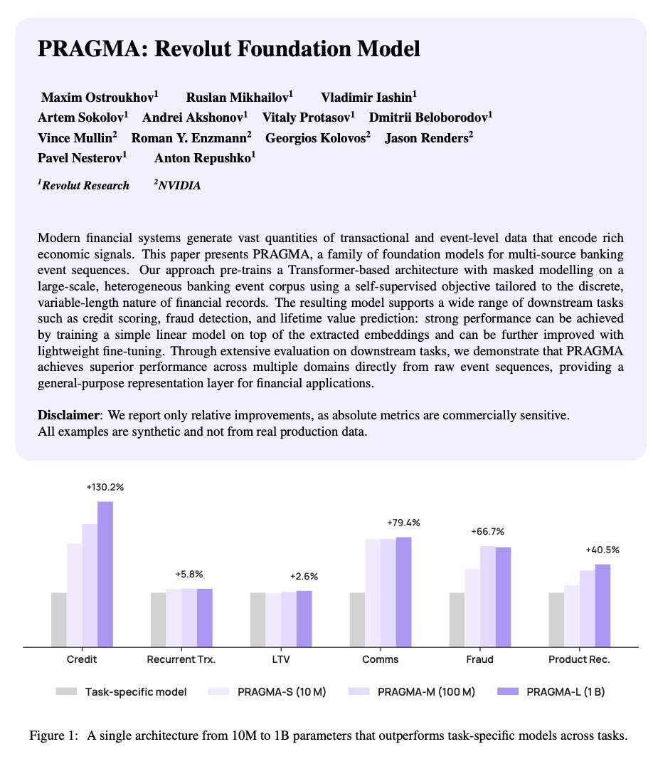 레벌루트 뱅크.jpg