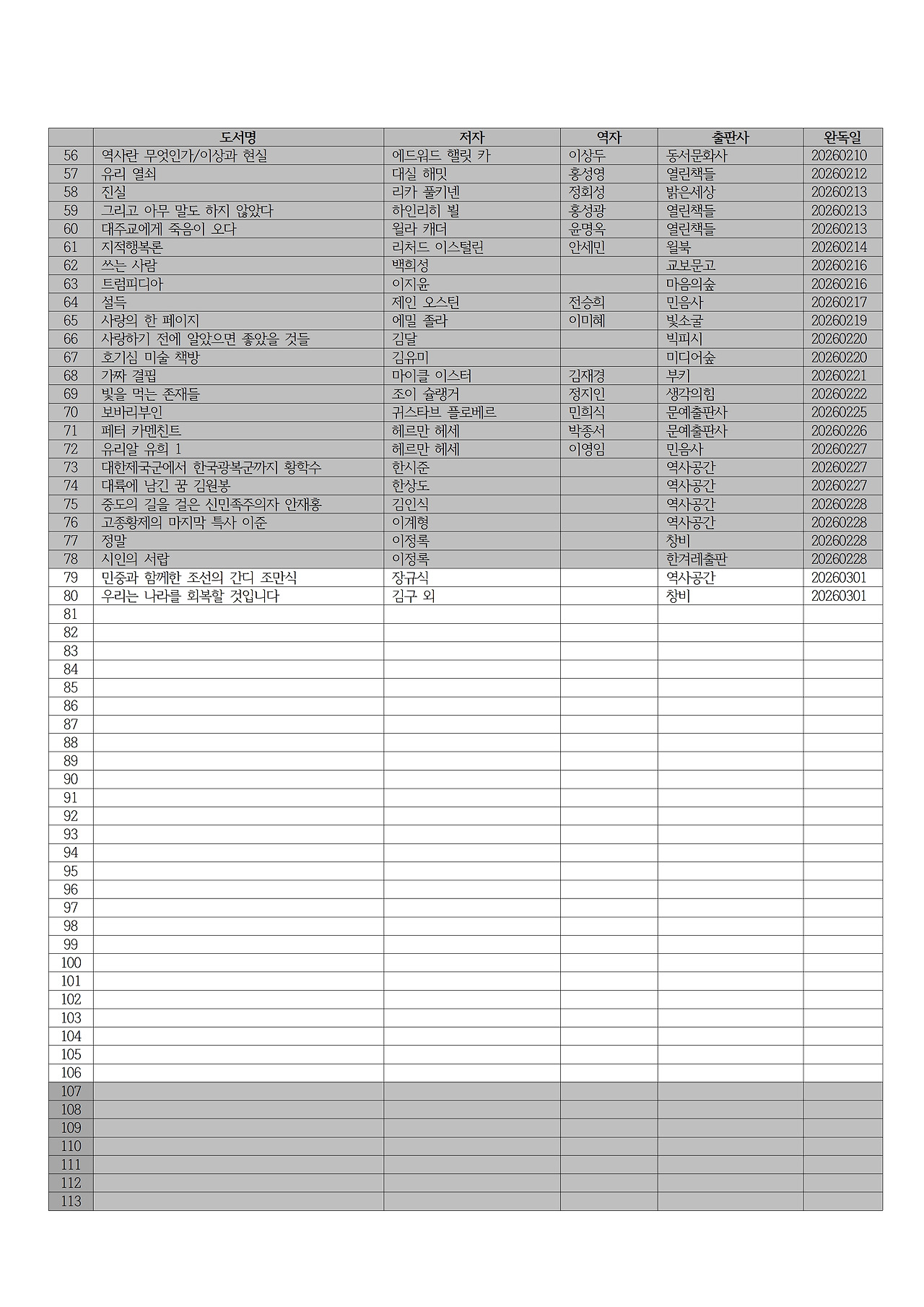 2026년 독서 목록002.jpg