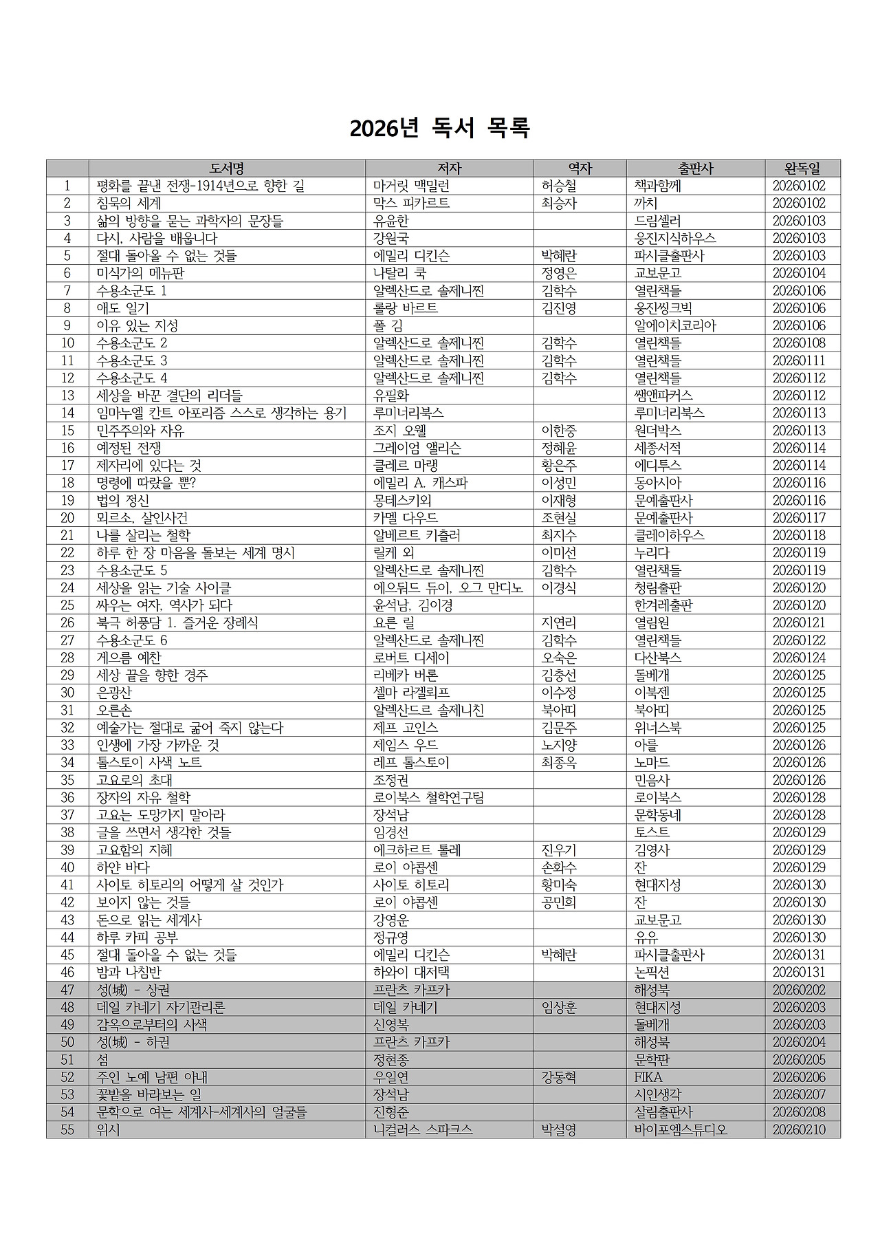 2026년 독서 목록001.jpg