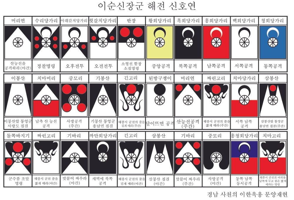 카이트월드 - 충무공 해전신호연 문양.jpg