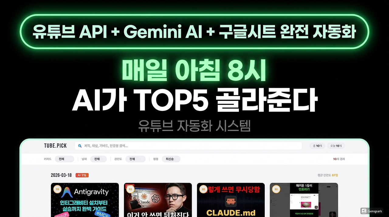 유튜브 영상 큐레이션.jpg