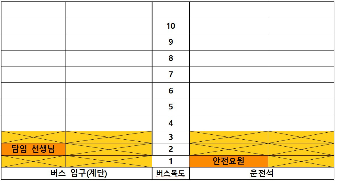 4. 여기가 네 자리야.jpg
