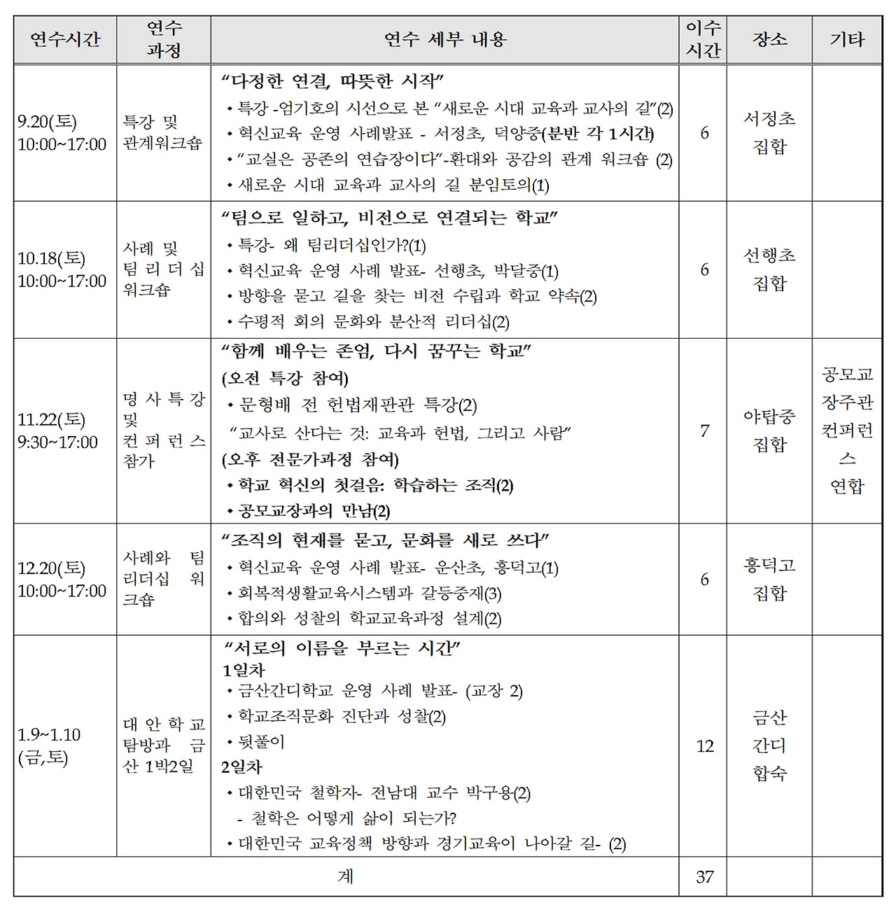 2025 겨울호 이슈앤포럼_다시 사람과 배움으로 학교를 움직이다(소사중 안상임)_수정003.jpg