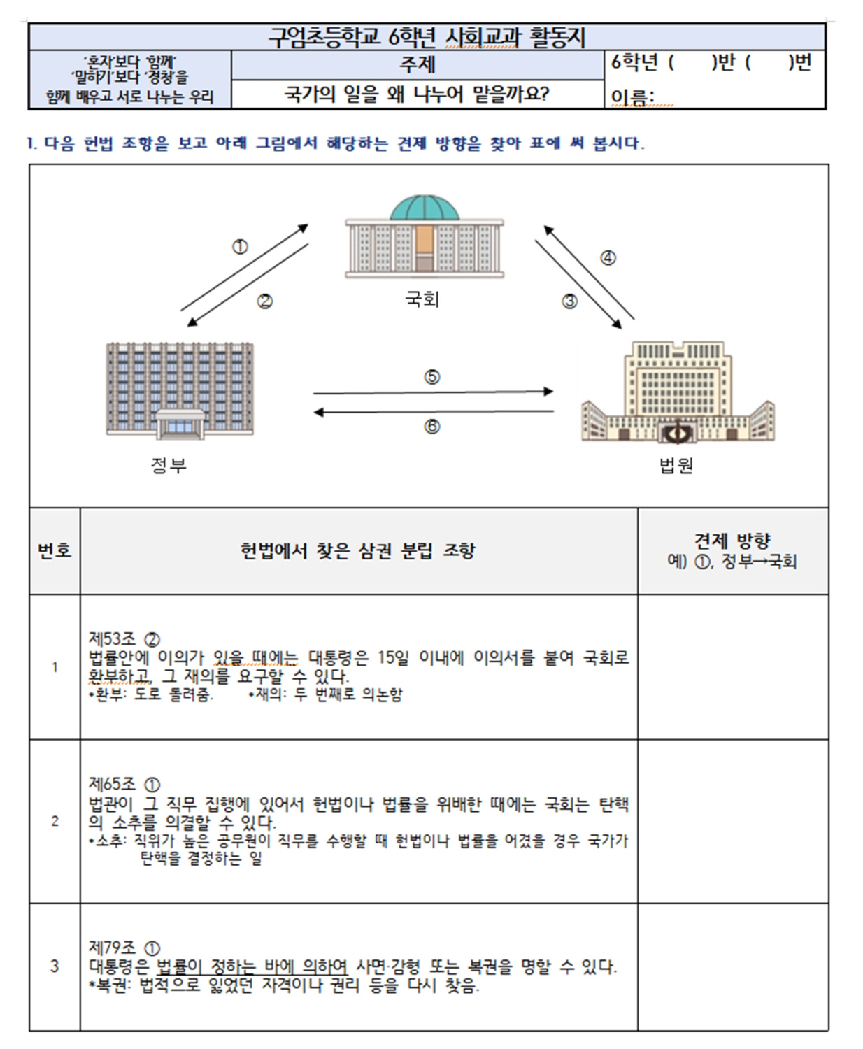 2025 겨울호_수업 나누기~_상생과 평화 프로젝트, 4·3과 국가 기관의 역할 탐구 수업(제주 구엄초 박혜령)_수정007.jpg