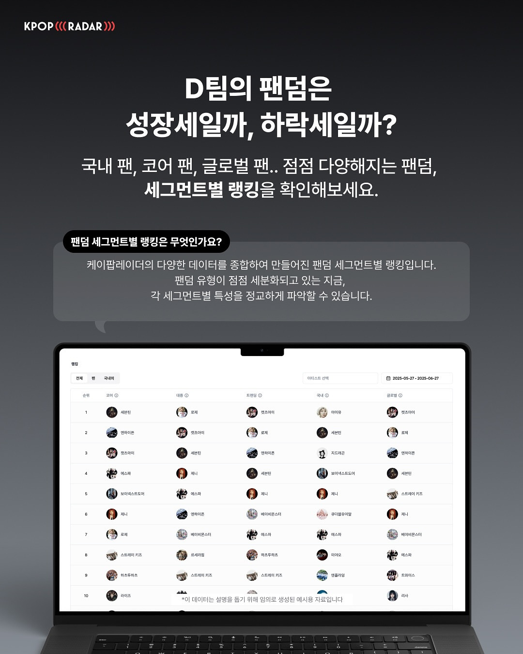 � 케이팝레이더 2.0 정식 오픈! 감에 의존하던 팬덤 분석의 시대는 갔다.팬덤의 감정·행동·이탈·성장을 정밀 분석하는 케이팝 맞춤형 비즈니스 인텔리전스 시스템내 아티스트 (2).jpg