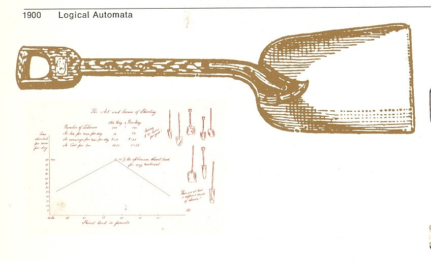 테일러_삽의 종류와 삽질 방식 연구.jpg