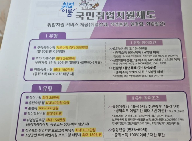 자아 실현하기.jpg