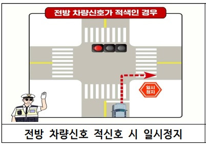 전방 차량신호 적색.jpg